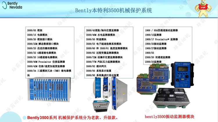 AB   1794-IB32   输入模块    该模块是一种输入接口设备 