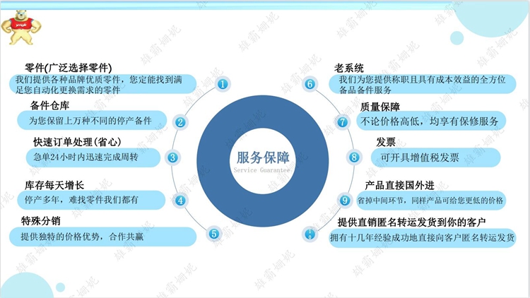 ABB      5SHX2645L0002   直流调速中压板     IGCT是将GTO芯片与反并联二极管和]极驱动电路集成在-起 