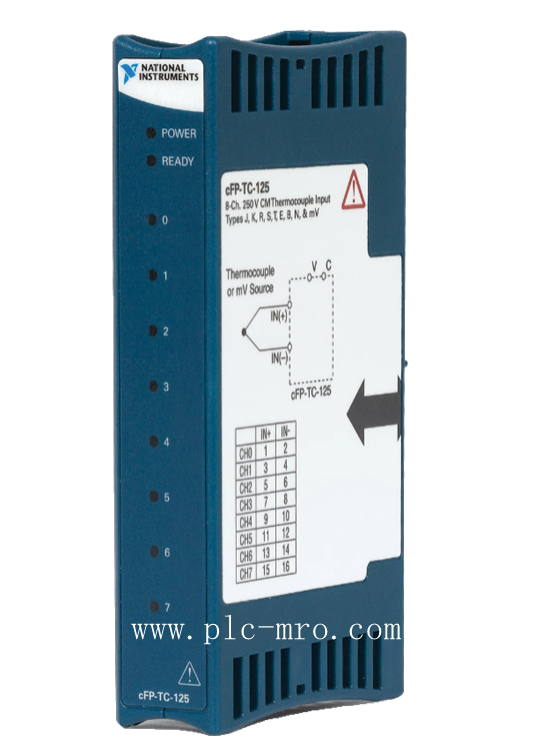 cFP-SG-140应变/电桥输入模块8通道 