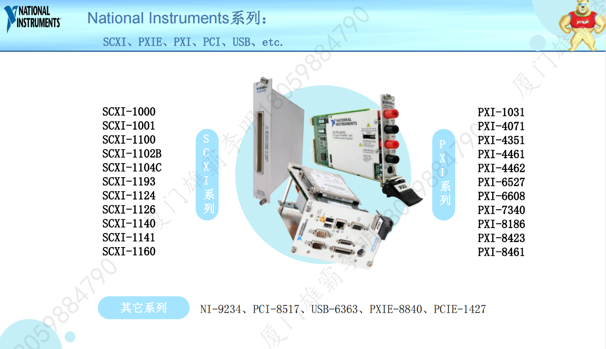 数字处理器控制卡D200136L 