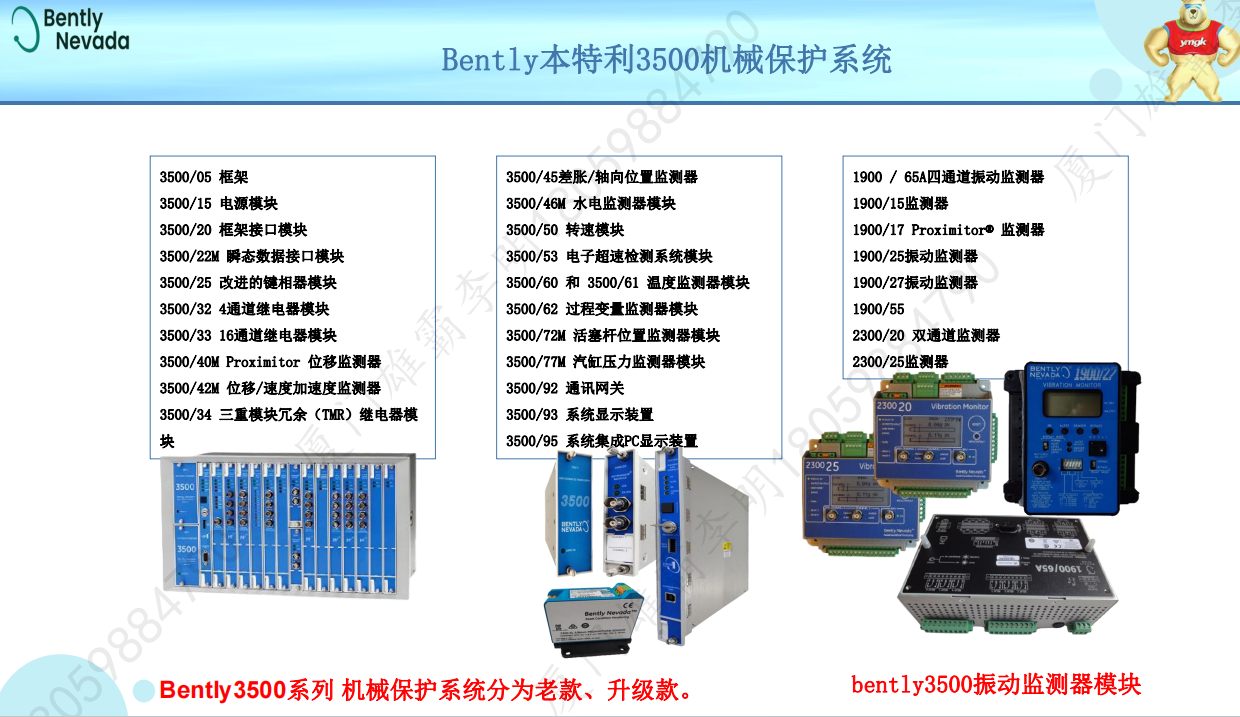 ICS TRIPLEX T8451 