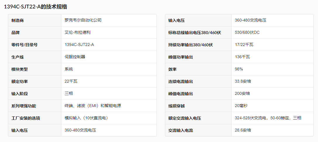 1394C-SJT22-A伺服控制器360-480交流电压 