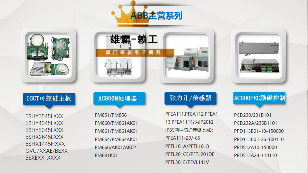 MVI69-PDPMV1通信模块中央控制处理单元 