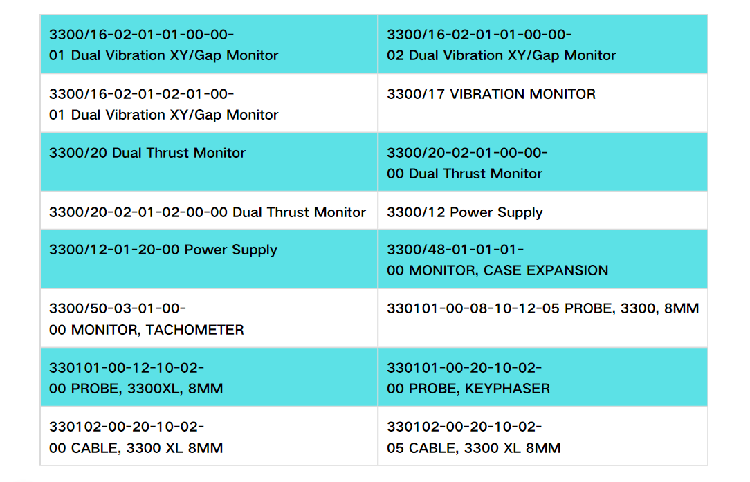 BENTLY 330195-02-12-10-05探针，反向安装 有货 