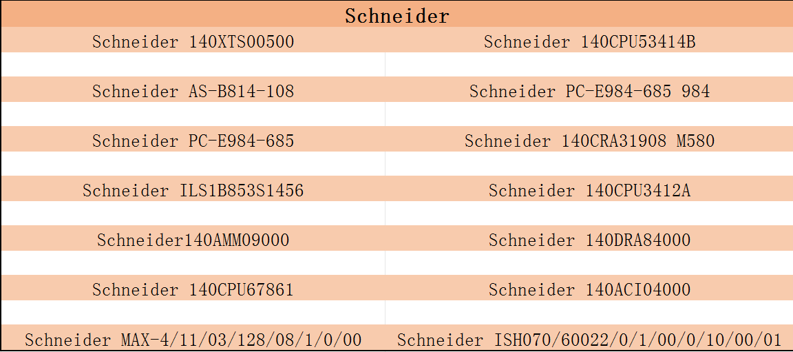 Schneider 140CRP81100接口模块 现货 