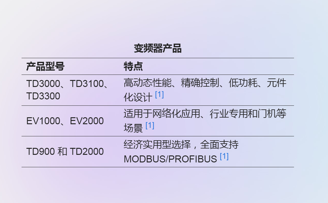 EMERSON KJ2201X1-BA1 12P3162X092 SLS1508 逻辑求解器模块 库存有货，产品质保一年 